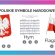 PODSUMOWANIE KONKURSU "POLSKIE SYMBOLE NARODOWE"